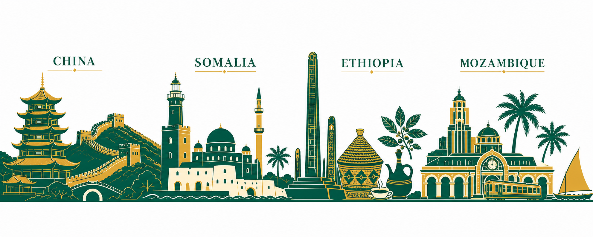 Artistic landmarks labelled China, Somalia, Ethiopia and Mozambique